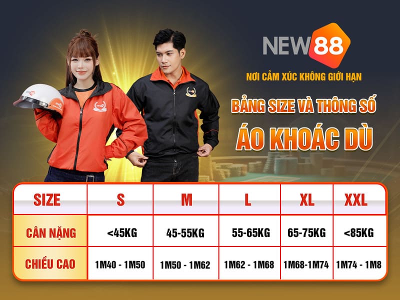 shbet800 xổ số miền nam thứ năm hàng tuần