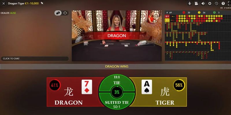 shbet800 xổ số miền trung thứ tư