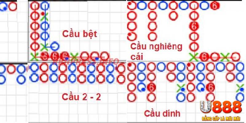 shbet800 đăng nhập roulette khuyến mãi